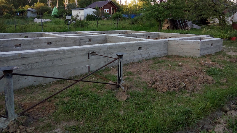 Ленточный фундамент для бани